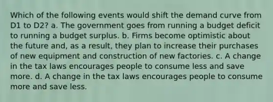 Which of the following events would shift the demand curve from D1 to D2? a. The government goes from running a budget deficit to running a budget surplus. b. Firms become optimistic about the future and, as a result, they plan to increase their purchases of new equipment and construction of new factories. c. A change in the tax laws encourages people to consume less and save more. d. A change in the tax laws encourages people to consume more and save less.