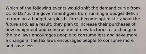 Which of the following events would shift the demand curve from D1 to D2? a. the government goes from running a budget deficit to running a budget surplus b. firms become optimistic about the future and, as a result, they plan to increase their purchases of new equipment and construction of new factories c. a change in the tax laws encourages people to consume less and save more a change in the tax laws encourages people to consume more and save less