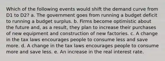 Which of the following events would shift the demand curve from D1 to D2? a. The government goes from running a budget deficit to running a budget surplus. b. Firms become optimistic about the future and, as a result, they plan to increase their purchases of new equipment and construction of new factories. c. A change in the tax laws encourages people to consume less and save more. d. A change in the tax laws encourages people to consume more and save less. e. An increase in the real interest rate.