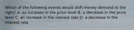 Which of the following events would shift money demand to the right? A. an increase in the price level B. a decrease in the price level C. an increase in the interest rate D. a decrease in the interest rate