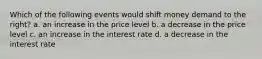 Which of the following events would shift money demand to the right? a. an increase in the price level b. a decrease in the price level c. an increase in the interest rate d. a decrease in the interest rate