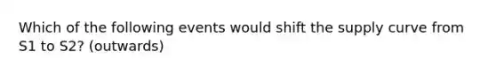 Which of the following events would shift the supply curve from S1 to S2? (outwards)