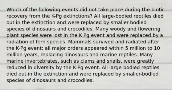 Which of the following events did not take place during the biotic recovery from the K-Pg extinctions? All large-bodied reptiles died out in the extinction and were replaced by smaller-bodied species of dinosaurs and crocodiles. Many woody and flowering plant species were lost in the K-Pg event and were replaced by a radiation of fern species. Mammals survived and radiated after the K-Pg event; all major orders appeared within 5 million to 10 million years, replacing dinosaurs and marine reptiles. Many marine invertebrates, such as clams and snails, were greatly reduced in diversity by the K-Pg event. All large-bodied reptiles died out in the extinction and were replaced by smaller-bodied species of dinosaurs and crocodiles.