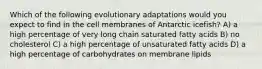 Which of the following evolutionary adaptations would you expect to find in the cell membranes of Antarctic icefish? A) a high percentage of very long chain saturated fatty acids B) no cholesterol C) a high percentage of unsaturated fatty acids D) a high percentage of carbohydrates on membrane lipids