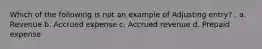 Which of the following is not an example of Adjusting entry? . a. Revenue b. Accrued expense c. Accrued revenue d. Prepaid expense