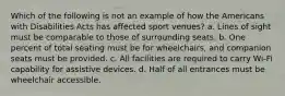 Which of the following is not an example of how the Americans with Disabilities Acts has affected sport venues? a. Lines of sight must be comparable to those of surrounding seats. b. One percent of total seating must be for wheelchairs, and companion seats must be provided. c. All facilities are required to carry Wi-Fi capability for assistive devices. d. Half of all entrances must be wheelchair accessible.