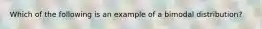 Which of the following is an example of a bimodal​ distribution?