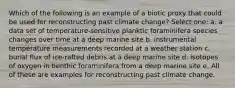 Which of the following is an example of a biotic proxy that could be used for reconstructing past climate change? Select one: a. a data set of temperature-sensitive planktic foraminifera species changes over time at a deep marine site b. instrumental temperature measurements recorded at a weather station c. burial flux of ice-rafted debris at a deep marine site d. isotopes of oxygen in benthic foraminifera from a deep marine site e. All of these are examples for reconstructing past climate change.