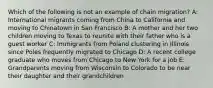 Which of the following is not an example of chain migration? A: International migrants coming from China to California and moving to Chinatown in San Francisco B: A mother and her two children moving to Texas to reunite with their father who is a guest worker C: Immigrants from Poland clustering in Illinois since Poles frequently migrated to Chicago D: A recent college graduate who moves from Chicago to New York for a job E: Grandparents moving from Wisconsin to Colorado to be near their daughter and their grandchildren