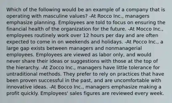 Which of the following would be an example of a company that is operating with masculine values? -At Rocco Inc., managers emphasize planning. Employees are told to focus on ensuring the financial health of the organization for the future. -At Mocco Inc., employees routinely work over 12 hours per day and are often expected to come in on weekends and holidays. -At Pocco Inc., a large gap exists between managers and nonmanagerial employees. Employees are viewed as labor only, and would never share their ideas or suggestions with those at the top of the hierarchy. -At Zocco Inc., managers have little tolerance for untraditional methods. They prefer to rely on practices that have been proven successful in the past, and are uncomfortable with innovative ideas. -At Bocco Inc., managers emphasize making a profit quickly. Employees' sales figures are reviewed every week.