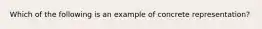 Which of the following is an example of concrete representation?