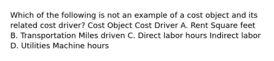 Which of the following is not an example of a cost object and its related cost driver? Cost Object Cost Driver A. Rent Square feet B. Transportation Miles driven C. Direct labor hours Indirect labor D. Utilities Machine hours