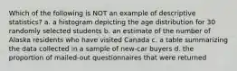 Which of the following is NOT an example of descriptive statistics? a. a histogram depicting the age distribution for 30 randomly selected students b. an estimate of the number of Alaska residents who have visited Canada c. a table summarizing the data collected in a sample of new-car buyers d. the proportion of mailed-out questionnaires that were returned