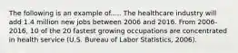 The following is an example of..... The healthcare industry will add 1.4 million new jobs between 2006 and 2016. From 2006-2016, 10 of the 20 fastest growing occupations are concentrated in health service (U.S. Bureau of Labor Statistics, 2006).