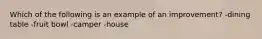 Which of the following is an example of an improvement? -dining table -fruit bowl -camper -house