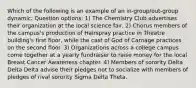 Which of the following is an example of an in-group/out-group dynamic: Question options: 1) The Chemistry Club advertises their organization at the local science fair. 2) Chorus members of the campus's production of Hairspray practice in Theatre building's first floor, while the cast of God of Carnage practices on the second floor. 3) Organizations across a college campus come together at a yearly fundraiser to raise money for the local Breast Cancer Awareness chapter. 4) Members of sorority Delta Delta Delta advise their pledges not to socialize with members of pledges of rival sorority Sigma Delta Theta.