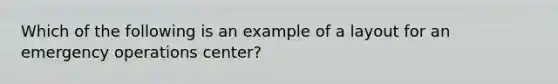 Which of the following is an example of a layout for an emergency operations center?