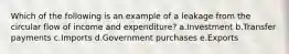 Which of the following is an example of a leakage from the circular flow of income and expenditure? a.Investment b.Transfer payments c.Imports d.Government purchases e.Exports