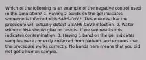 Which of the following is an example of the negative control used in the simulation? 1. Having 2 bands on the gel indicates someone is infected with SARS-CoV2. This ensures that the procedure will actually detect a SARS-CoV2 infection. 2. Water without RNA should give no results. If we see results this indicates contamination. 3. Having 1 band on the gel indicates samples were correctly collected from patients and ensures that the procedure works correctly. No bands here means that you did not get a human sample.