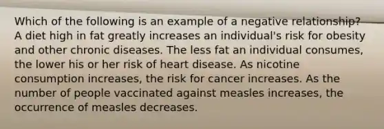 Which of the following is an example of a negative relationship? A diet high in fat greatly increases an individual's risk for obesity and other chronic diseases. The less fat an individual consumes, the lower his or her risk of heart disease. As nicotine consumption increases, the risk for cancer increases. As the number of people vaccinated against measles increases, the occurrence of measles decreases.