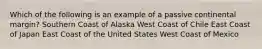 Which of the following is an example of a passive continental margin? Southern Coast of Alaska West Coast of Chile East Coast of Japan East Coast of the United States West Coast of Mexico