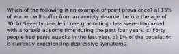 Which of the following is an example of point prevalence? a) 15% of women will suffer from an anxiety disorder before the age of 30. b) Seventy people in one graduating class were diagnosed with anorexia at some time during the past four years. c) Forty people had panic attacks in the last year. d) 1% of the population is currently experiencing depressive symptoms.