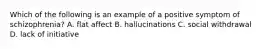 Which of the following is an example of a positive symptom of schizophrenia? A. flat affect B. hallucinations C. social withdrawal D. lack of initiative