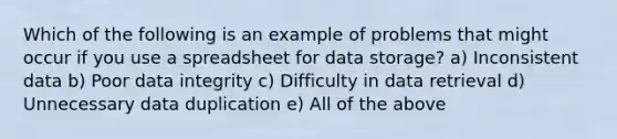 Which of the following is an example of problems that might occur if you use a spreadsheet for data storage? a) Inconsistent data b) Poor data integrity c) Difficulty in data retrieval d) Unnecessary data duplication e) All of the above