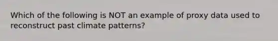 Which of the following is NOT an example of proxy data used to reconstruct past climate patterns?