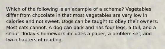 Which of the following is an example of a schema? Vegetables differ from chocolate in that most vegetables are very low in calories and not sweet. Dogs can be taught to obey their owners. Most cats cannot. A dog can bark and has four legs, a tail, and a snout. Today's homework includes a paper, a problem set, and two chapters of reading.