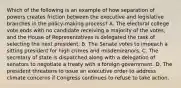 Which of the following is an example of how separation of powers creates friction between the executive and legislative branches in the policy-making process? A. The electoral college vote ends with no candidate receiving a majority of the votes, and the House of Representatives is delegated the task of selecting the next president. B. The Senate votes to impeach a sitting president for high crimes and misdemeanors. C. The secretary of state is dispatched along with a delegation of senators to negotiate a treaty with a foreign government. D. The president threatens to issue an executive order to address climate concerns if Congress continues to refuse to take action.