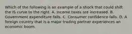 Which of the following is an example of a shock that could shift the IS curve to the right. A. Income taxes are increased. B. Government expenditure falls. C. Consumer confidence falls. D. A foreign country that is a major trading partner experiences an economic boom.