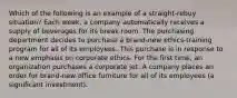 Which of the following is an example of a straight-rebuy situation? Each week, a company automatically receives a supply of beverages for its break room. The purchasing department decides to purchase a brand-new ethics-training program for all of its employees. This purchase is in response to a new emphasis on corporate ethics. For the first time, an organization purchases a corporate jet. A company places an order for brand-new office furniture for all of its employees (a significant investment).