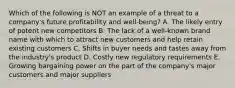 Which of the following is NOT an example of a threat to a company's future profitability and well-being? A. The likely entry of potent new competitors B. The lack of a well-known brand name with which to attract new customers and help retain existing customers C. Shifts in buyer needs and tastes away from the industry's product D. Costly new regulatory requirements E. Growing bargaining power on the part of the company's major customers and major suppliers