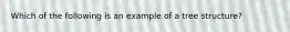 Which of the following is an example of a tree structure?