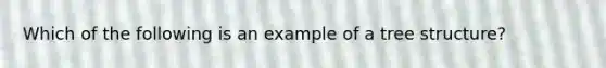 Which of the following is an example of a tree structure?