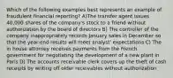 Which of the following examples best represents an example of fraudulent financial reporting? A)The transfer agent issues 40,000 shares of the company's stock to a friend without authorization by the board of directors B) The controller of the company inappropriately records January sales in December so that the year-end results will meet analyst' expectations C) The in house attorney receives payments from the French government for negotiating the development of a new plant in Paris D) The accounts receivable clerk covers up the theft of cash receipts by writing off older receivables without authorization