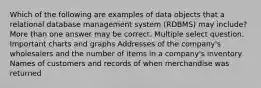 Which of the following are examples of data objects that a relational database management system (RDBMS) may include? More than one answer may be correct. Multiple select question. Important charts and graphs Addresses of the company's wholesalers and the number of items in a company's inventory Names of customers and records of when merchandise was returned