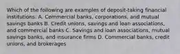 Which of the following are examples of deposit-taking financial institutions: A. Commercial banks, corporations, and mutual savings banks B. Credit unions, savings and loan associations, and commercial banks C. Savings and loan associations, mutual savings banks, and insurance firms D. Commercial banks, credit unions, and brokerages