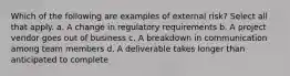 Which of the following are examples of external risk? Select all that apply. a. A change in regulatory requirements b. A project vendor goes out of business c. A breakdown in communication among team members d. A deliverable takes longer than anticipated to complete