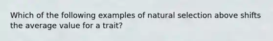 Which of the following examples of natural selection above shifts the average value for a trait?