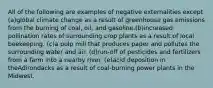 All of the following are examples of negative externalities except (a)global climate change as a result of greenhouse gas emissions from the burning of coal, oil, and gasoline.(b)increased pollination rates of surrounding crop plants as a result of local beekeeping. (c)a pulp mill that produces paper and pollutes the surrounding water and air. (d)run-off of pesticides and fertilizers from a farm into a nearby river. (e)acid deposition in theAdirondacks as a result of coal-burning power plants in the Midwest.