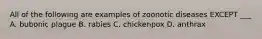 All of the following are examples of zoonotic diseases EXCEPT ___ A. bubonic plague B. rabies C. chickenpox D. anthrax