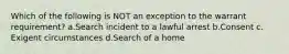 ​Which of the following is NOT an exception to the warrant requirement? a.​Search incident to a lawful arrest b.​Consent c.​Exigent circumstances d.​Search of a home