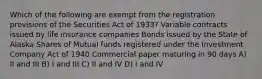 Which of the following are exempt from the registration provisions of the Securities Act of 1933? Variable contracts issued by life insurance companies Bonds issued by the State of Alaska Shares of Mutual funds registered under the Investment Company Act of 1940 Commercial paper maturing in 90 days A) II and III B) I and III C) II and IV D) I and IV