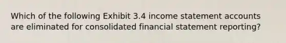 Which of the following Exhibit 3.4 income statement accounts are eliminated for consolidated financial statement reporting?