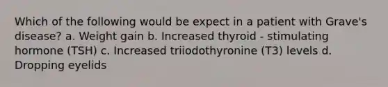 Which of the following would be expect in a patient with Grave's disease? a. Weight gain b. Increased thyroid - stimulating hormone (TSH) c. Increased triiodothyronine (T3) levels d. Dropping eyelids