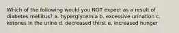 Which of the following would you NOT expect as a result of diabetes mellitus? a. hyperglycemia b. excessive urination c. ketones in the urine d. decreased thirst e. increased hunger