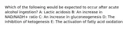 Which of the following would be expected to occur after acute alcohol ingestion? A: Lactic acidosis B: An increase in NAD/NADH+ ratio C: An increase in gluconeogenesis D: The inhibition of ketogenesis E: The activation of fatty acid oxidation