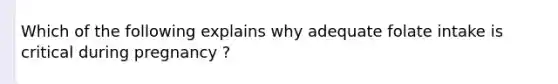 Which of the following explains why adequate folate intake is critical during pregnancy ?